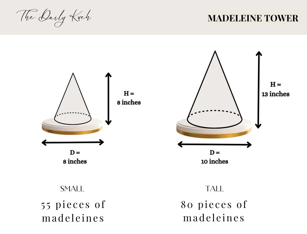 Madeleine Tower