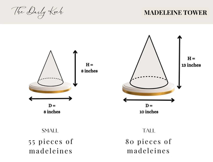 Madeleine Tower